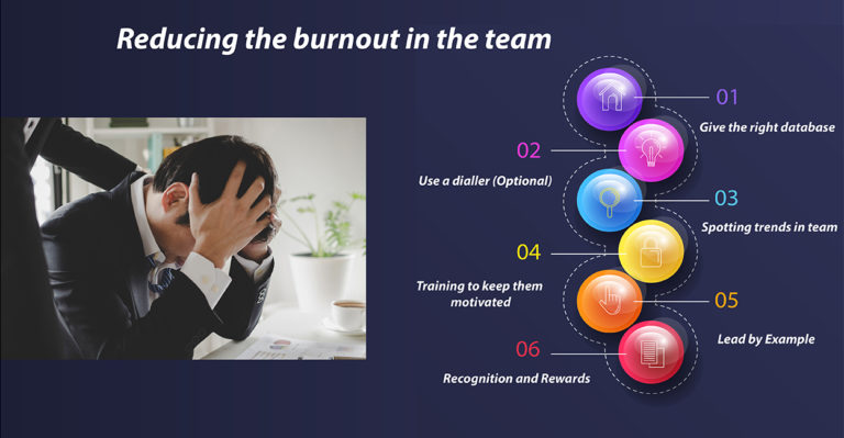 How to reduce the burnout in your sales team